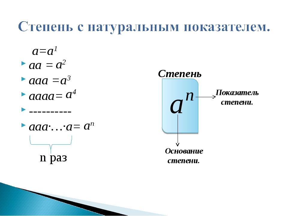 Степень с натуральным показателем